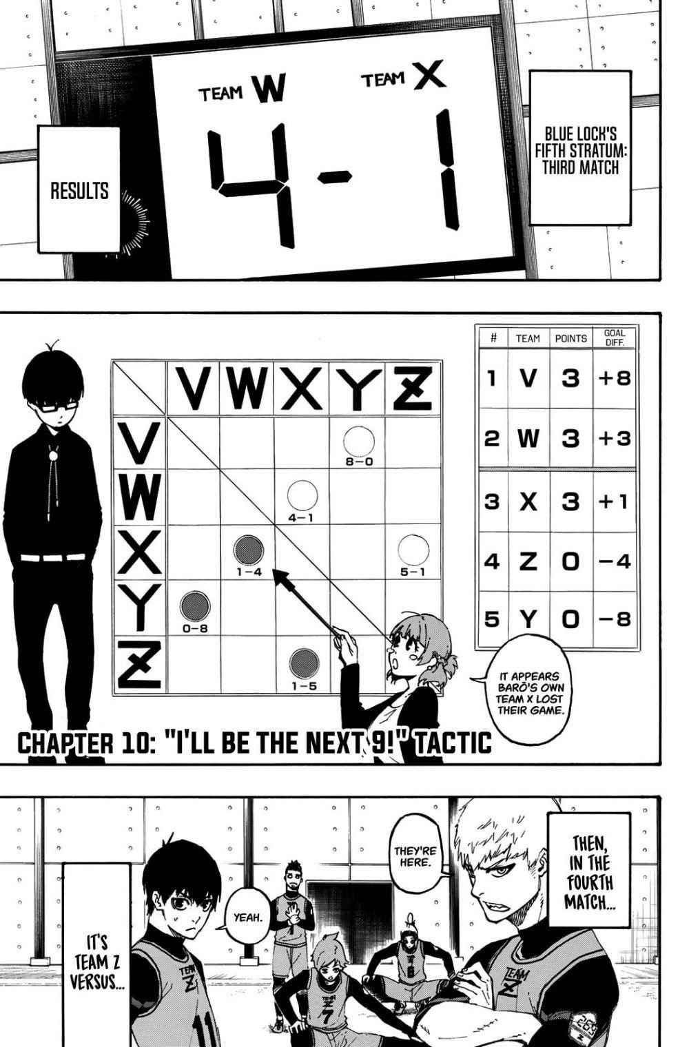 Chapter 10 (Image 2)