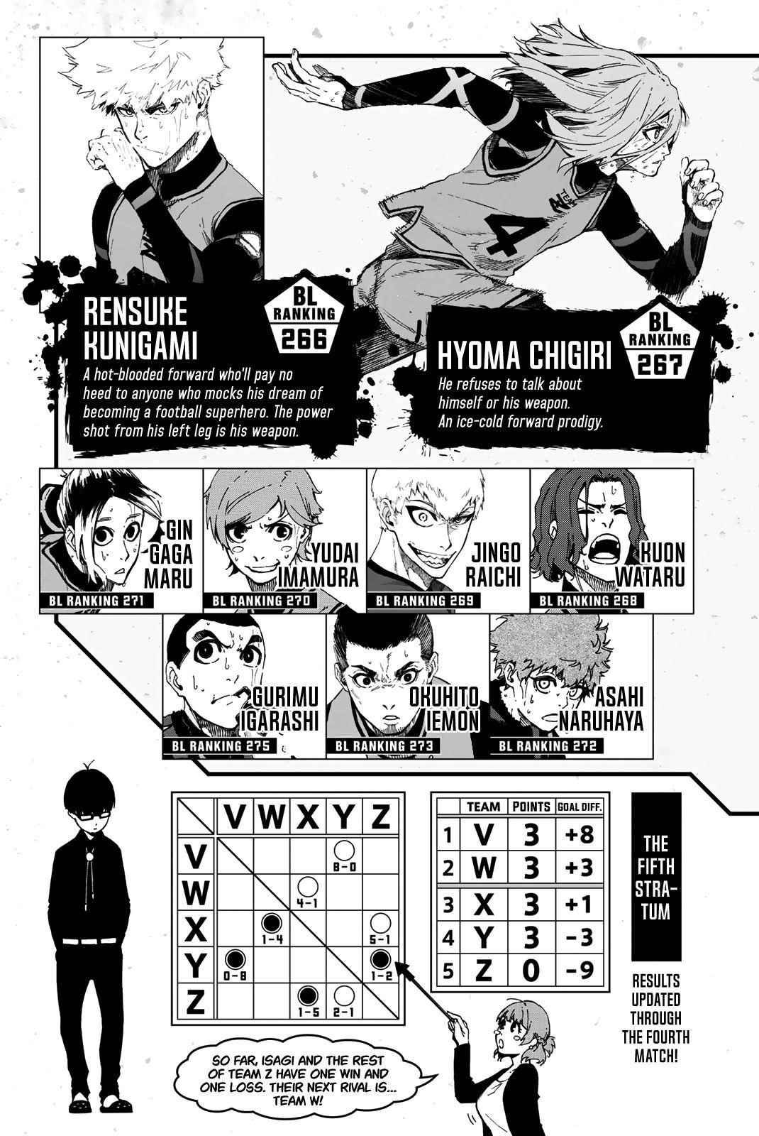 Chapter 14 (Image 5)
