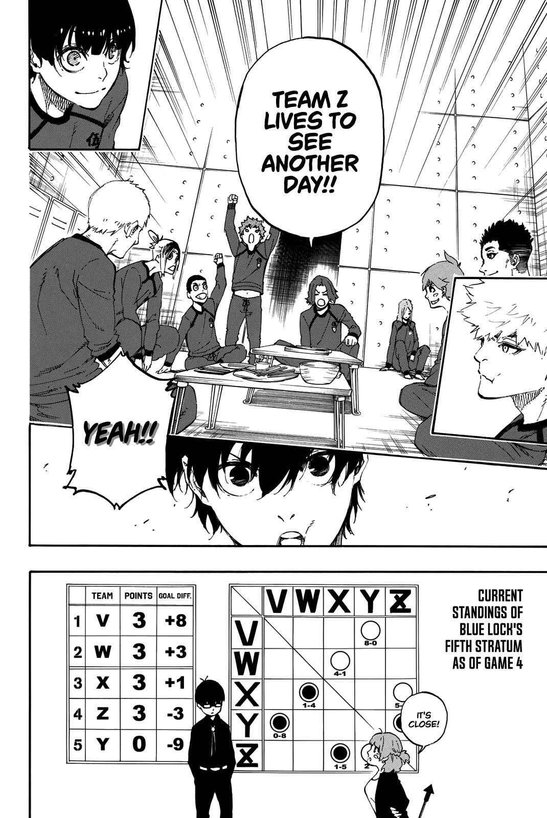 Chapter 14 (Image 12)