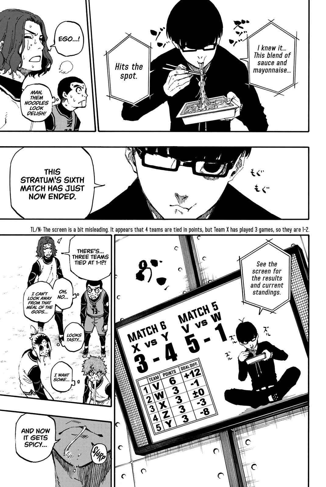 Chapter 15 (Image 8)