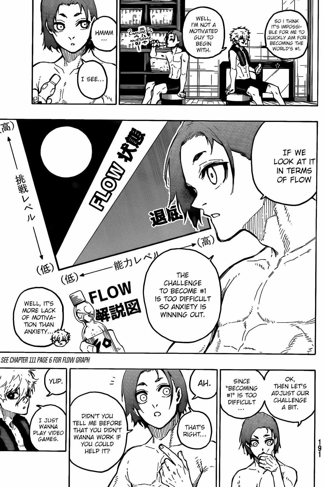 Chapter 207 (Image 5)