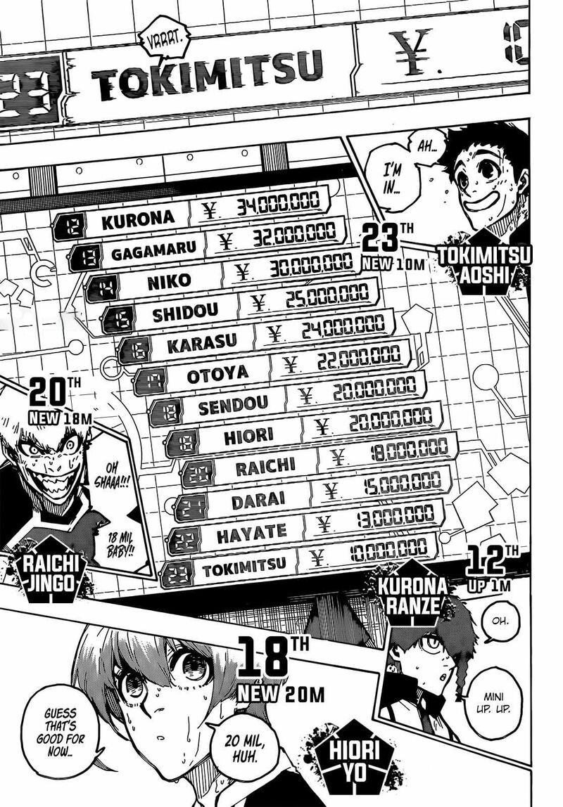 Chapter 240 (Image 9)