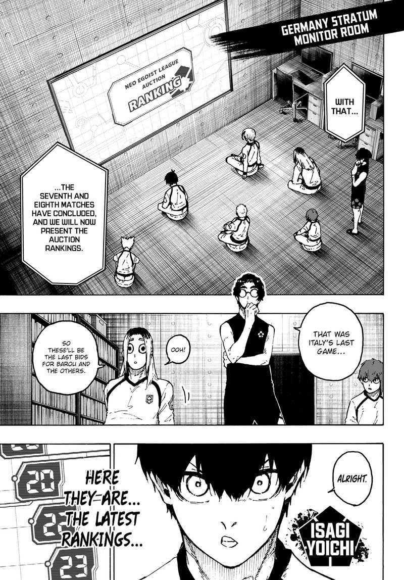 Chapter 246 (Image 3)