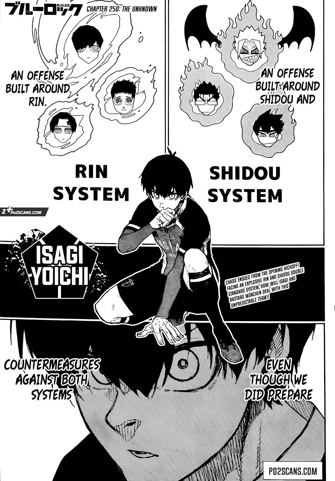 Chapter 250 (Image 1)