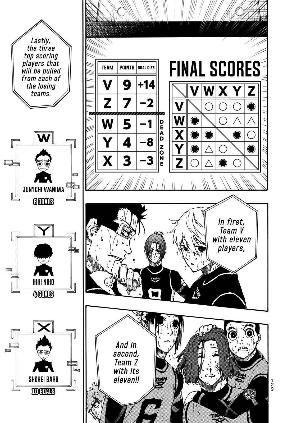 Chapter 38 (Image 8)