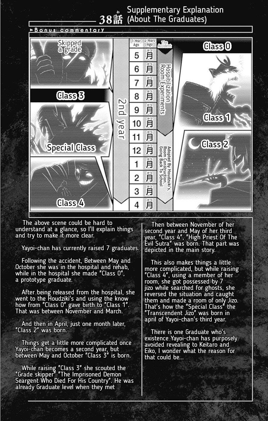 Chapter 38 (Image 45)
