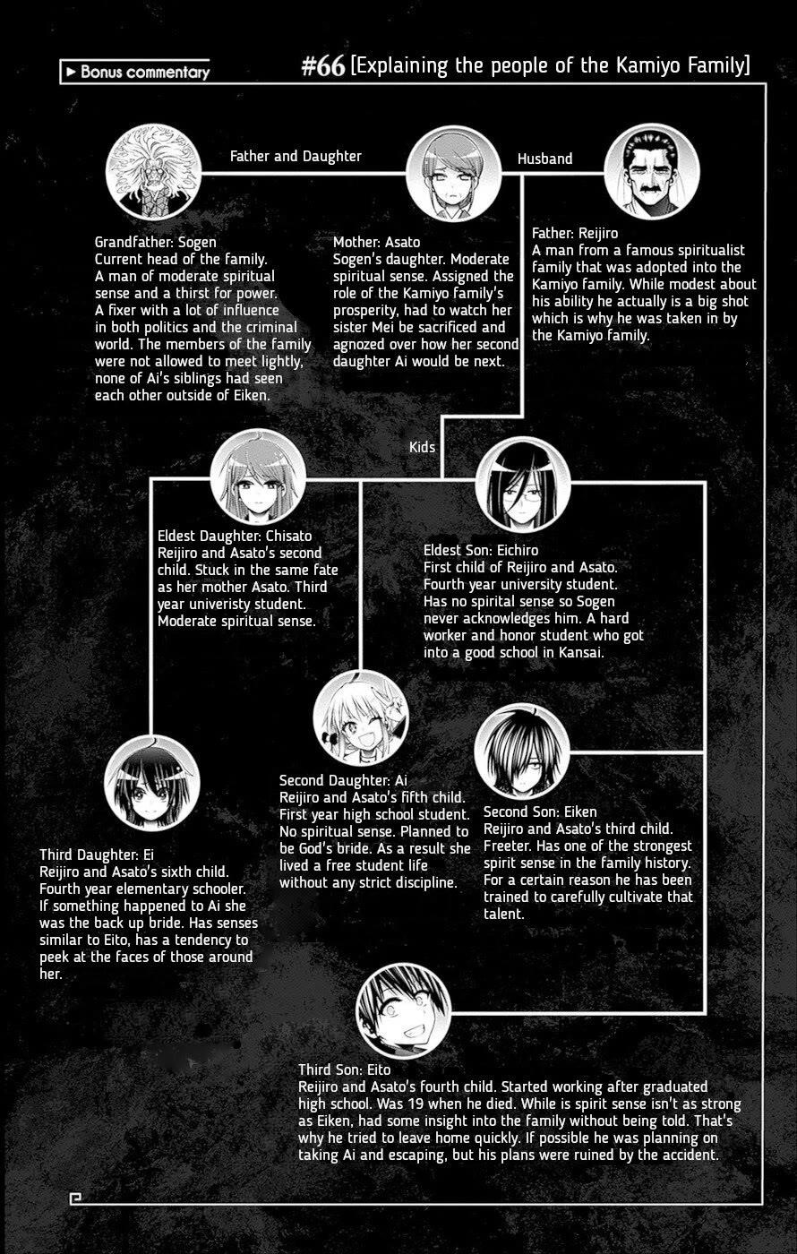 Chapter 67.5 (Image 2)