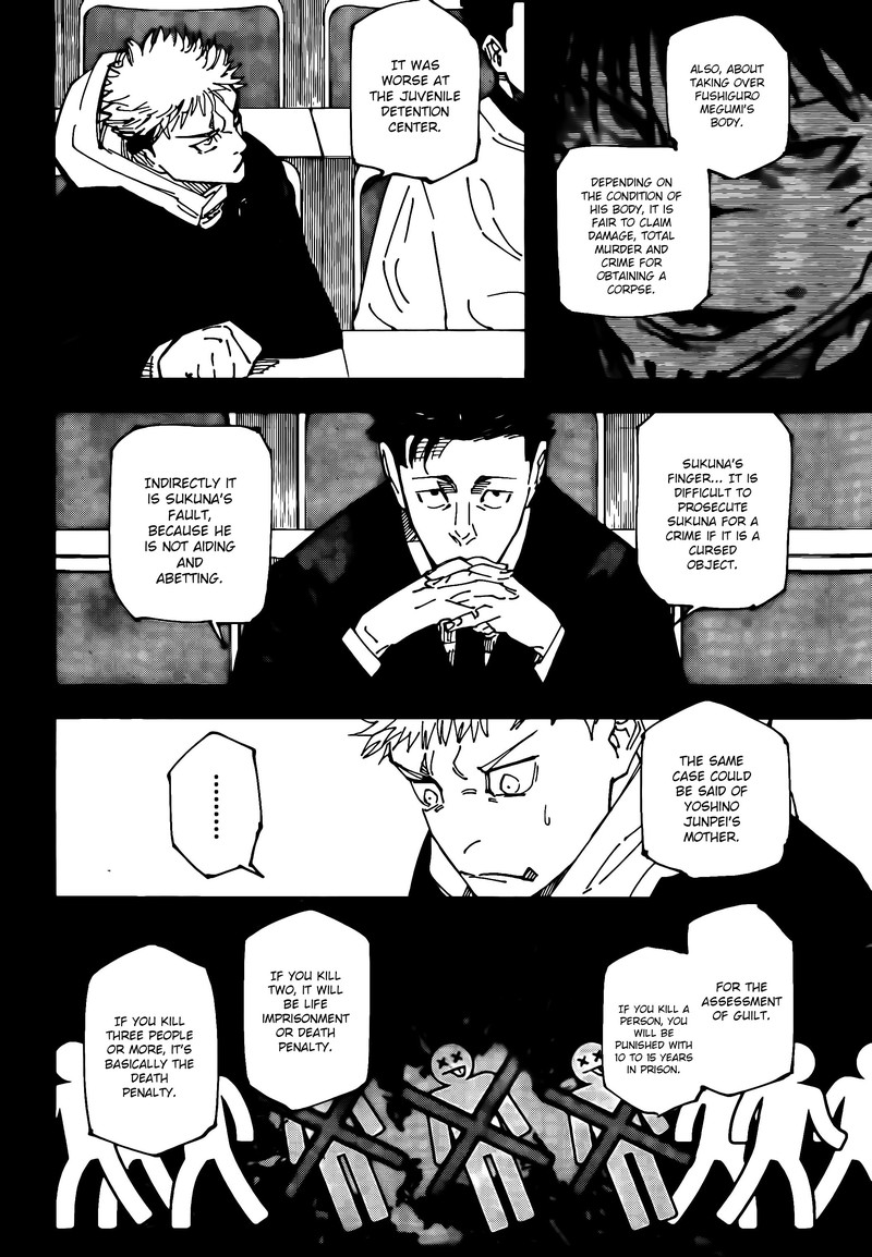 Chapter 244 (Image 6)
