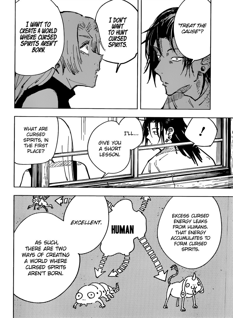 Chapter 77 - Premature Death II (Image 6)