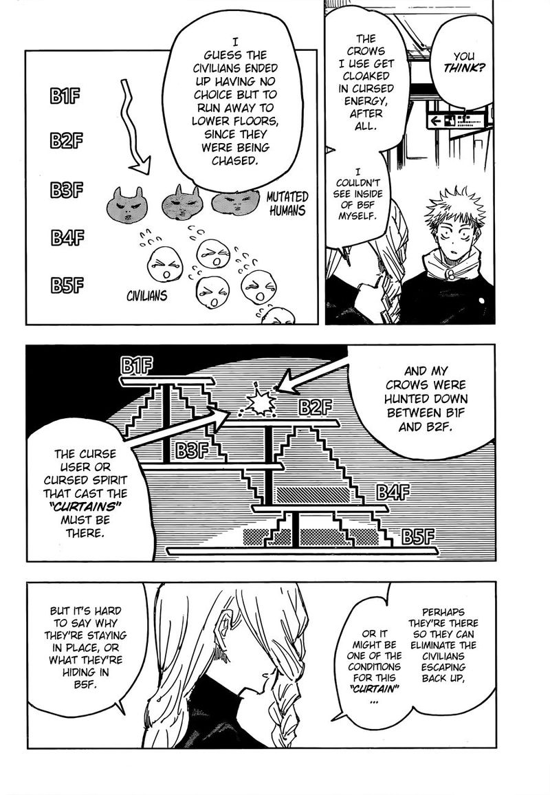 Chapter 86 - Shibuya Incident IV (Image 6)