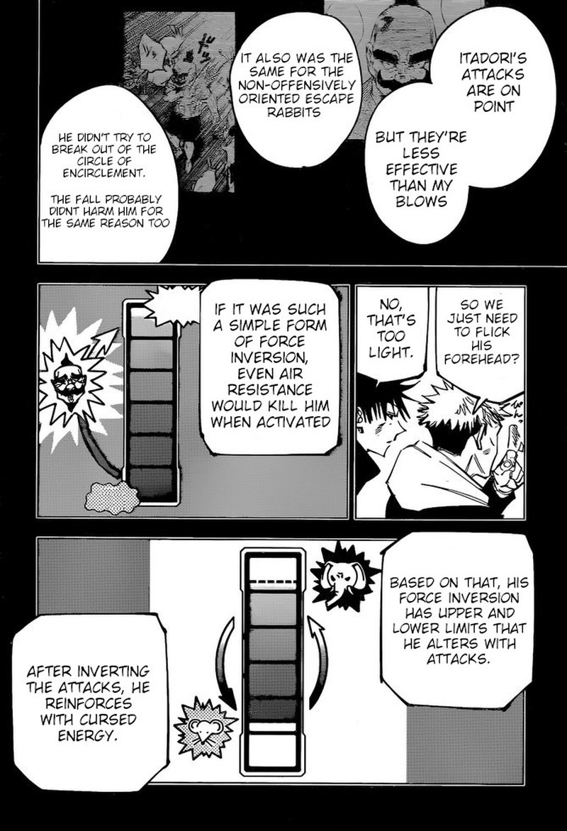 Chapter 97 - Shibuya Incident XV (Image 13)