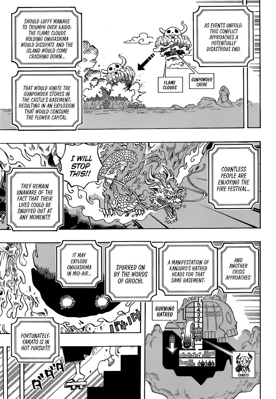 Chapter 1036 (Image 7)