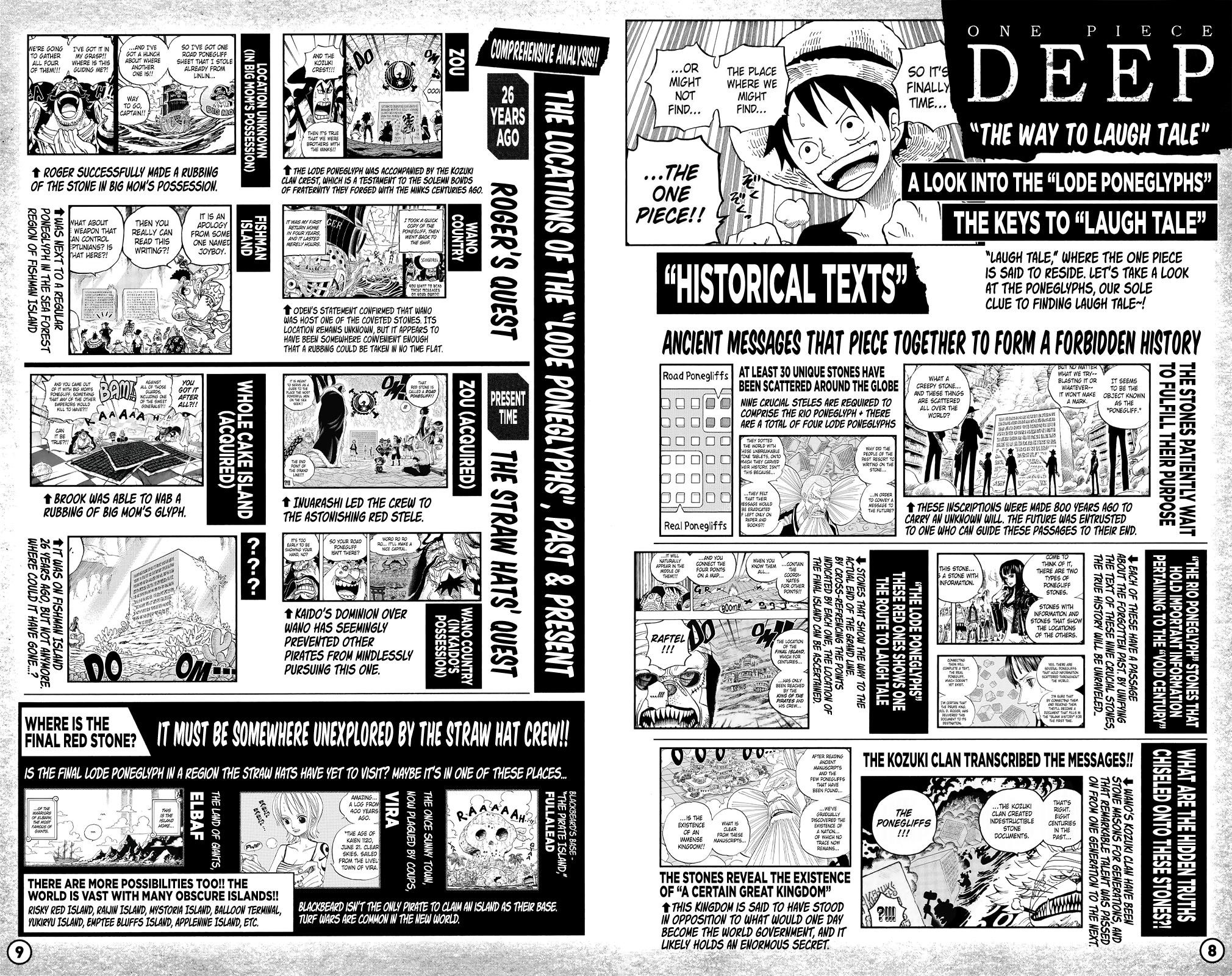 Chapter 1053.1 (Image 6)