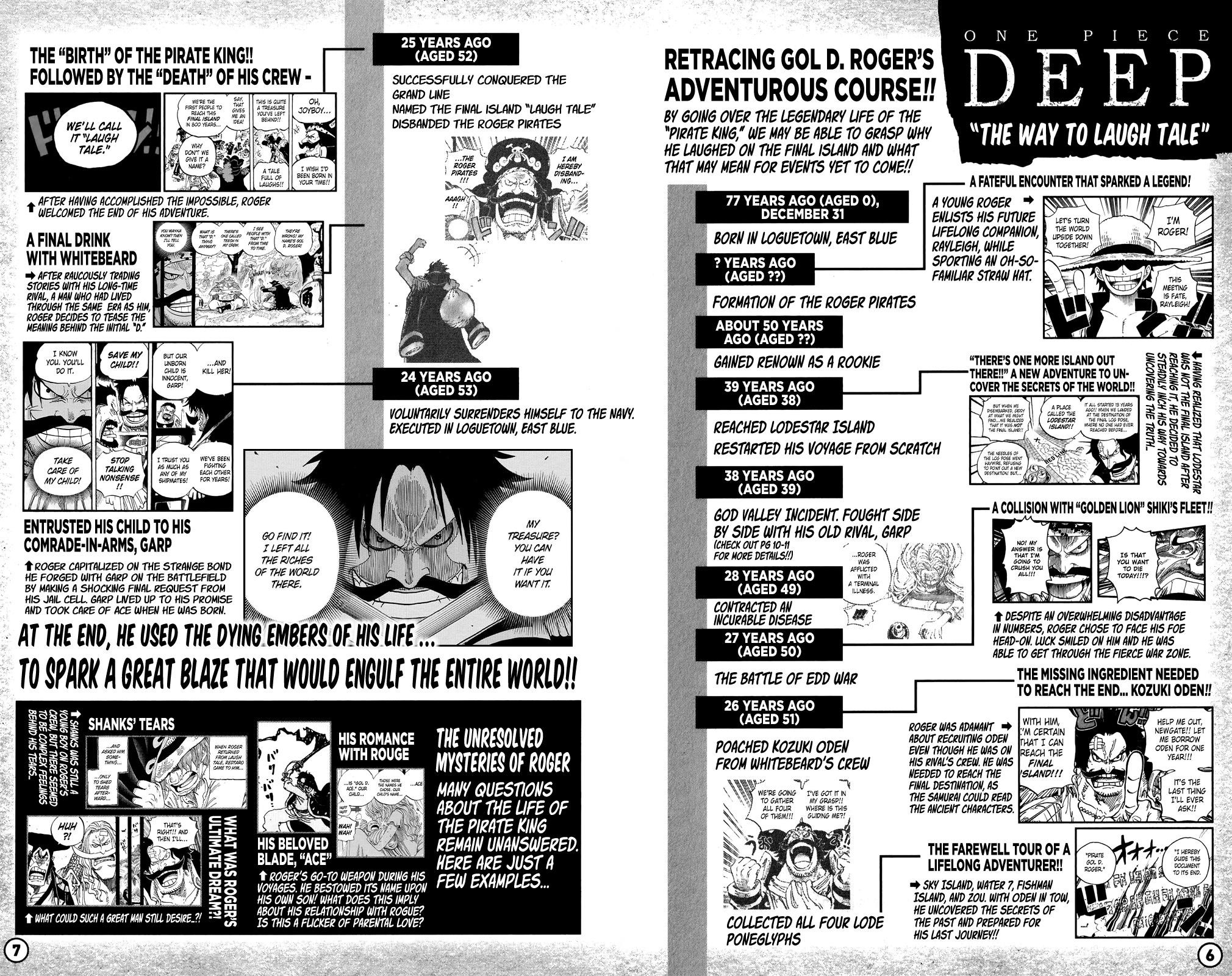 Chapter 1053.1 (Image 5)