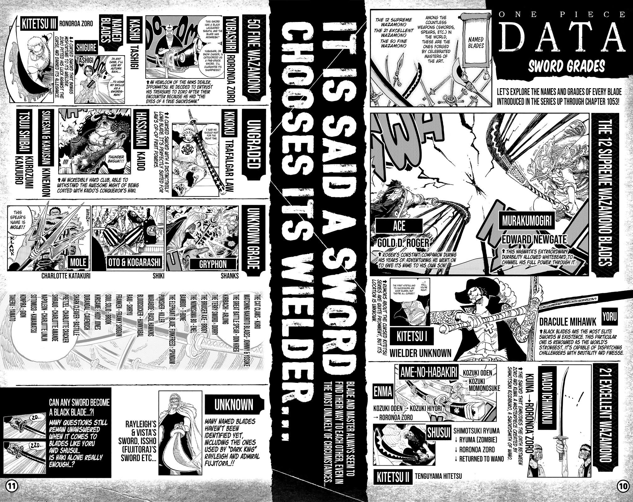 Chapter 1053.2 (Image 7)