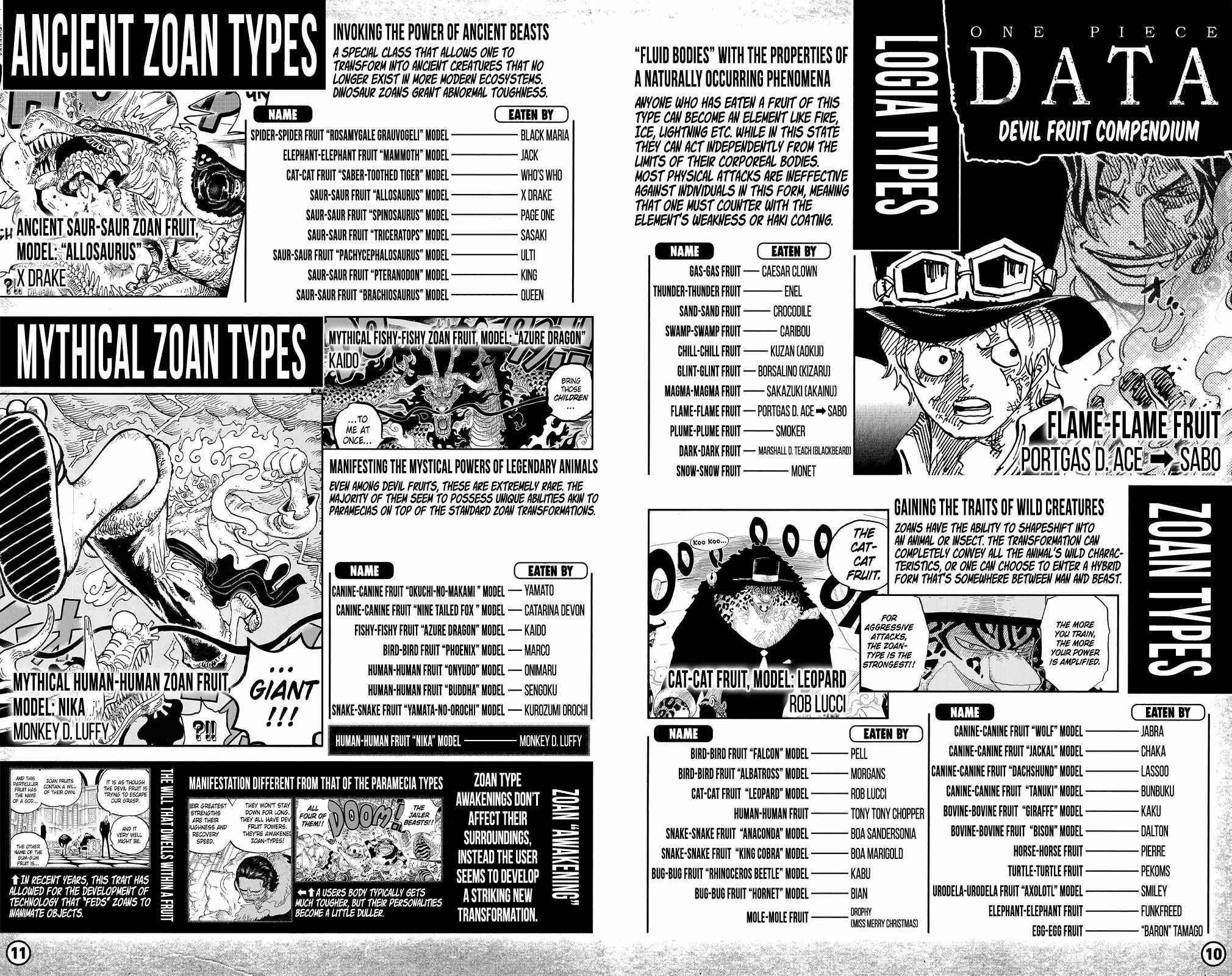 Chapter 1053.3 (Image 7)