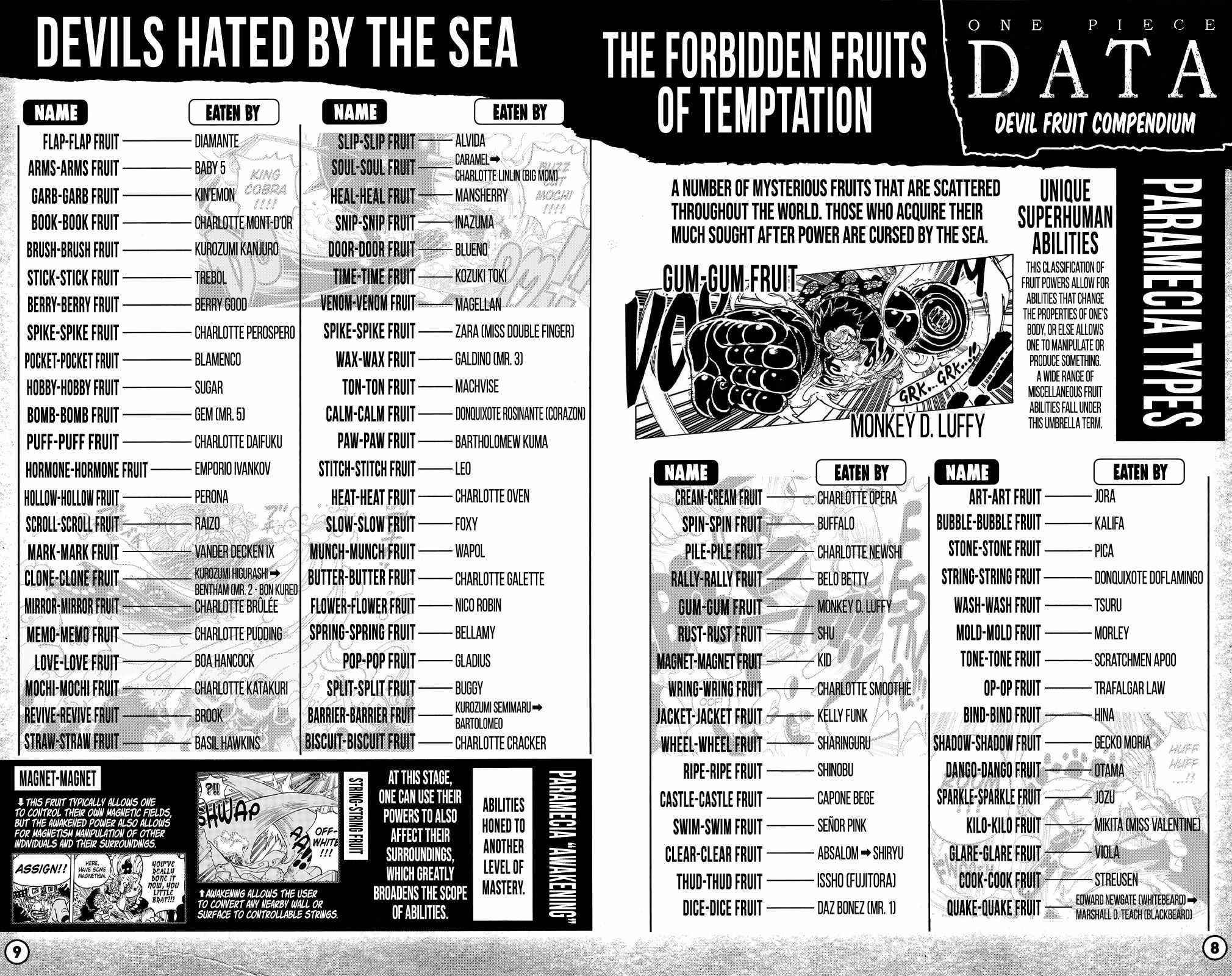 Chapter 1053.3 (Image 6)