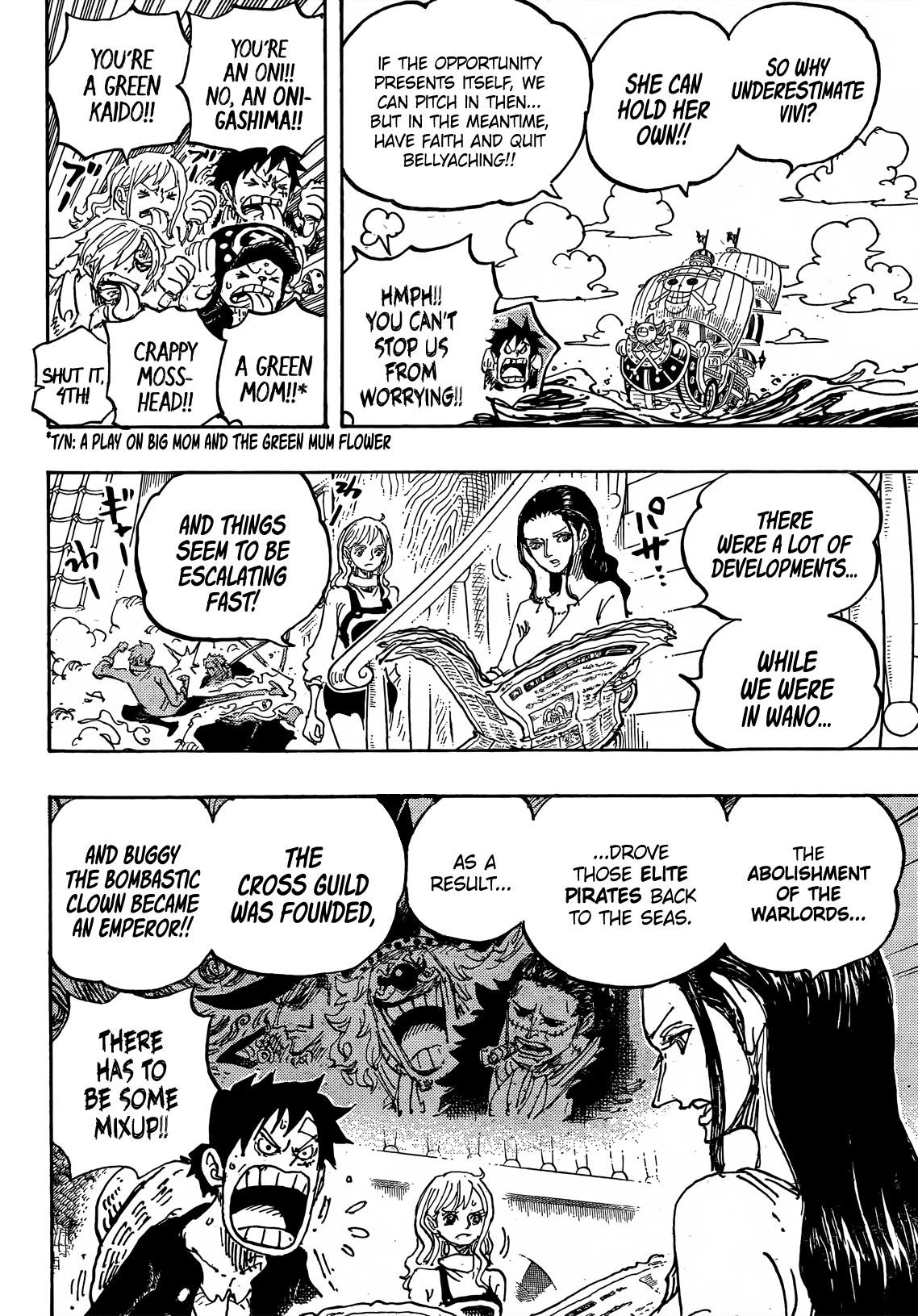 Chapter 1060 (Image 6)