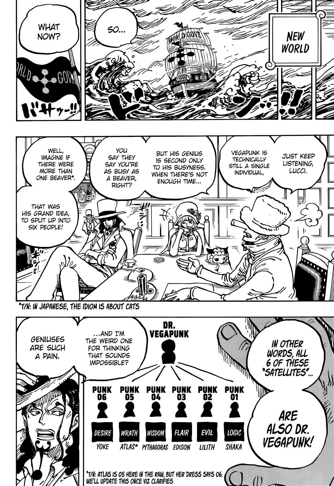 Chapter 1062 (Image 14)