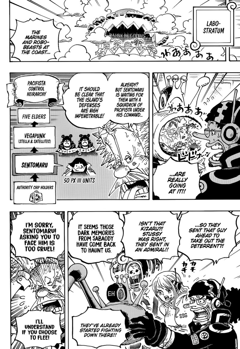 Chapter 1091 (Image 5)