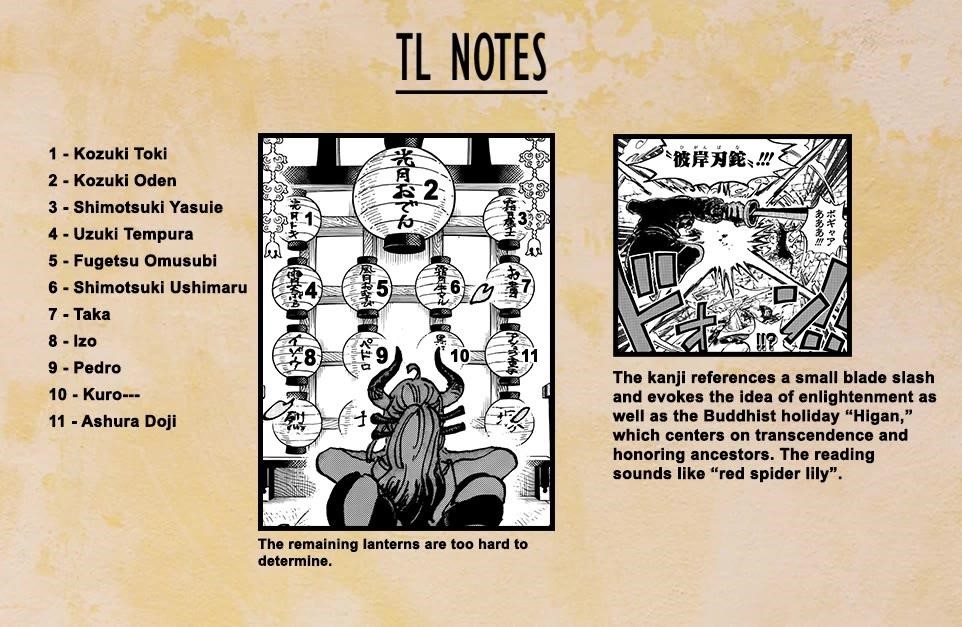 Chapter 1161 (Image 17)