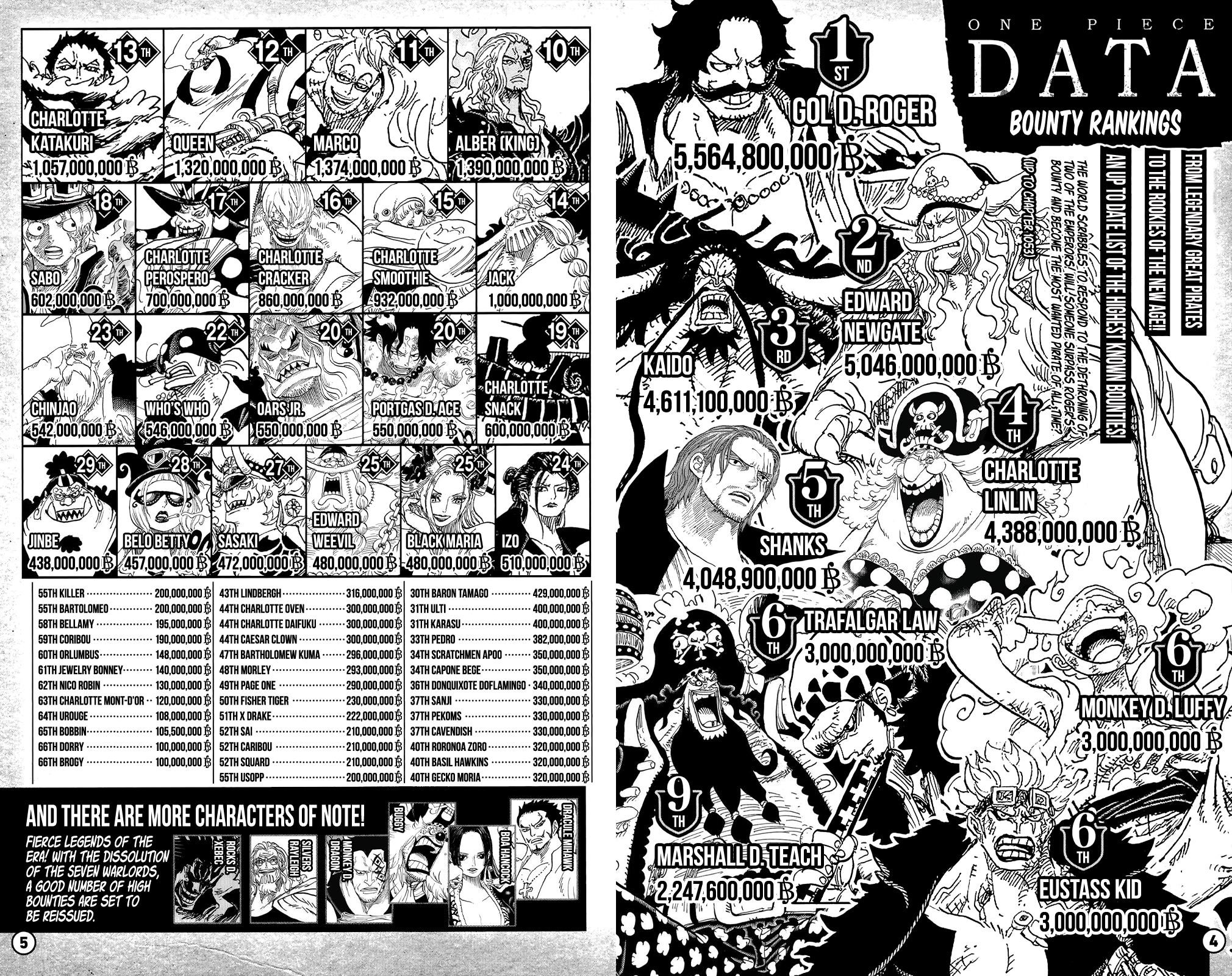 Chapter 153.4 (Image 4)