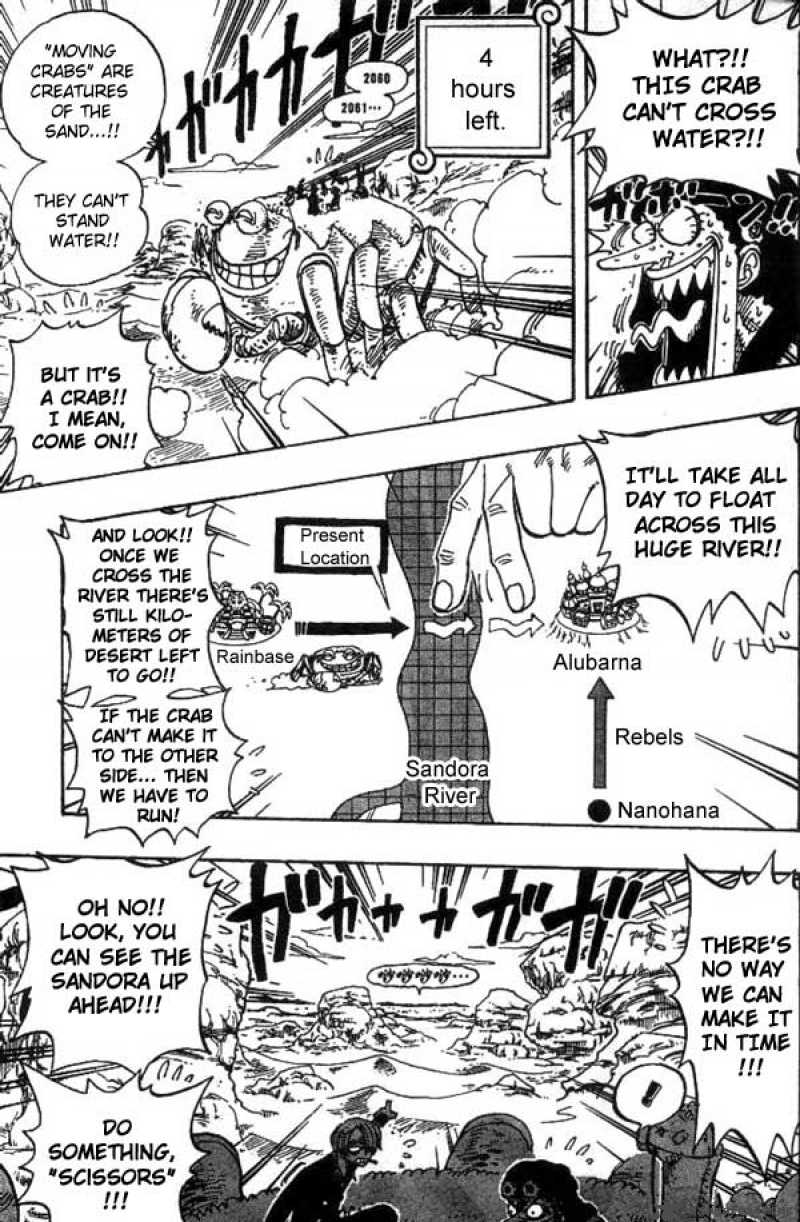 Chapter 180 - Alabasta Animal Kingdom (Image 11)