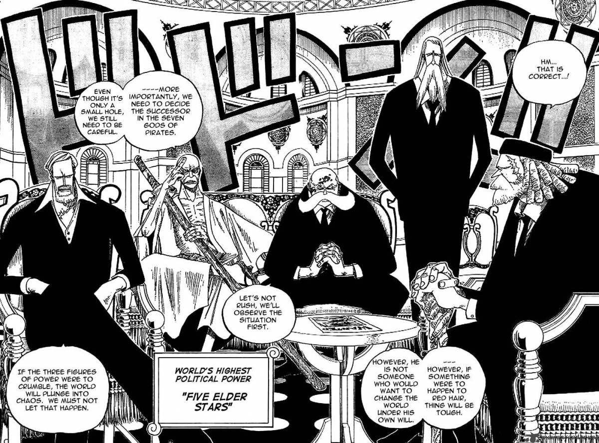 Chapter 233 - Super Powers Of The World (Image 15)