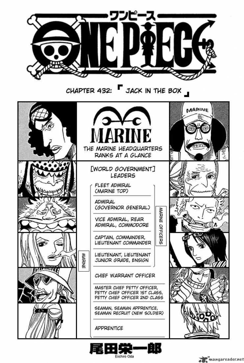Chapter 432 - Jack In The Box (Image 1)