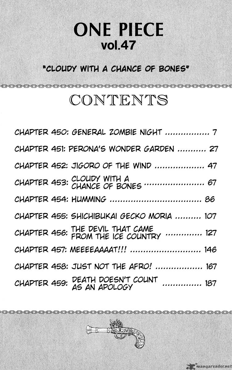 Chapter 450 - General Zombie Night (Image 9)