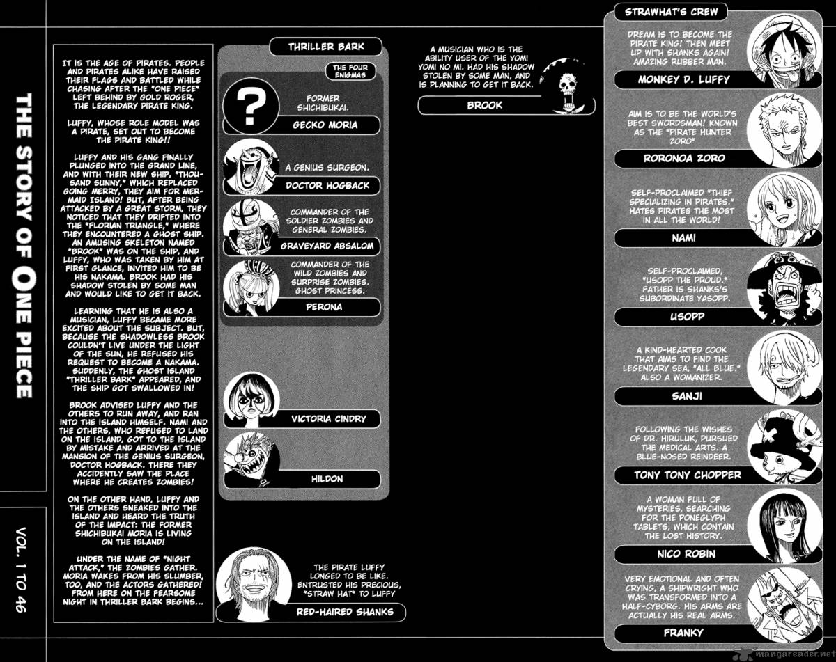 Chapter 450 - General Zombie Night (Image 8)