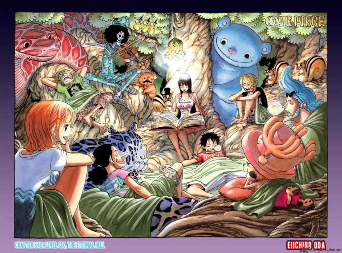 Chapter 540 - Lv6 Infinte Hell (Image 2)