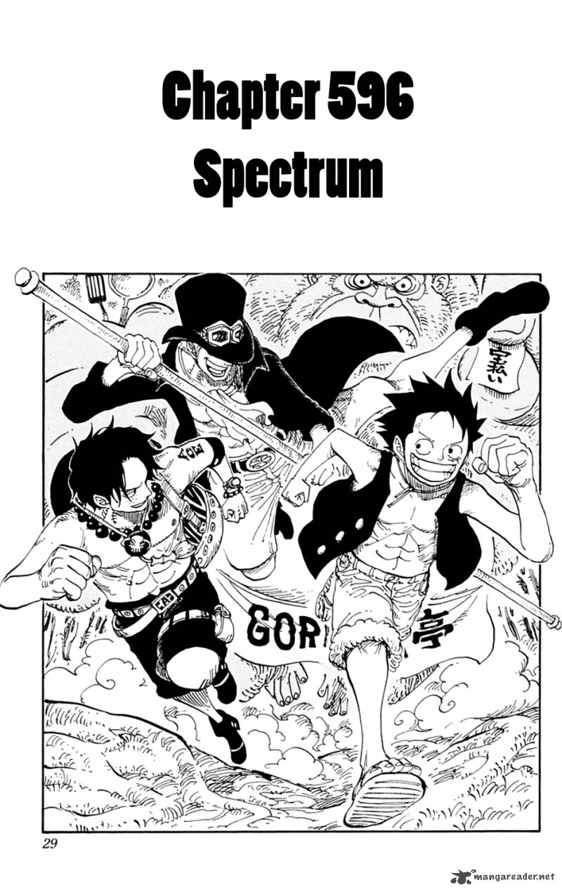 Chapter 596 - Spectrum (Image 1)