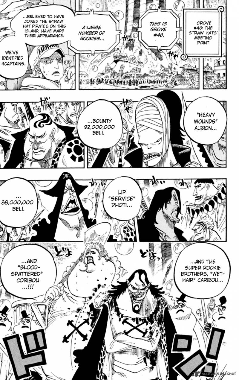 Chapter 600 - The Island of Restarting (Image 7)