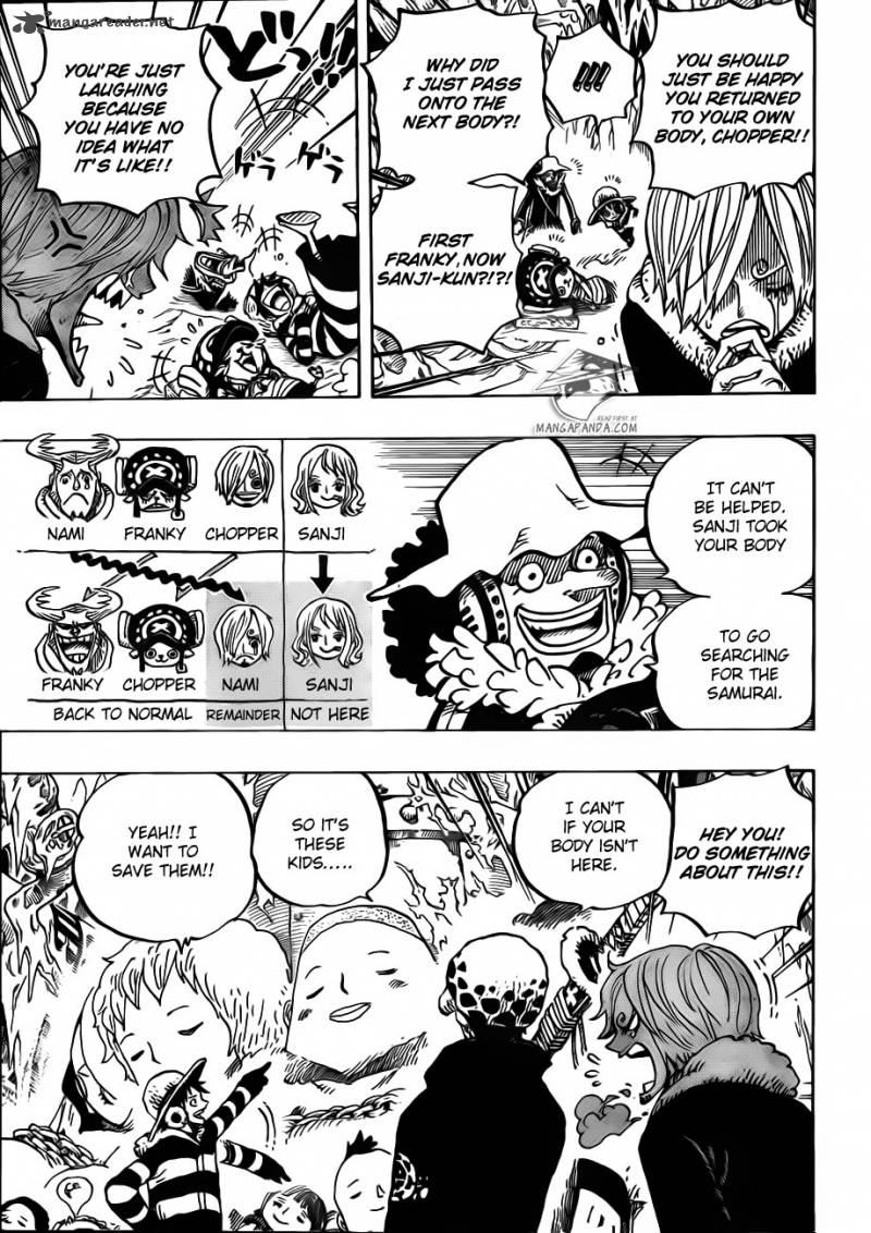 Chapter 668 - Pirate Alliance (Image 7)