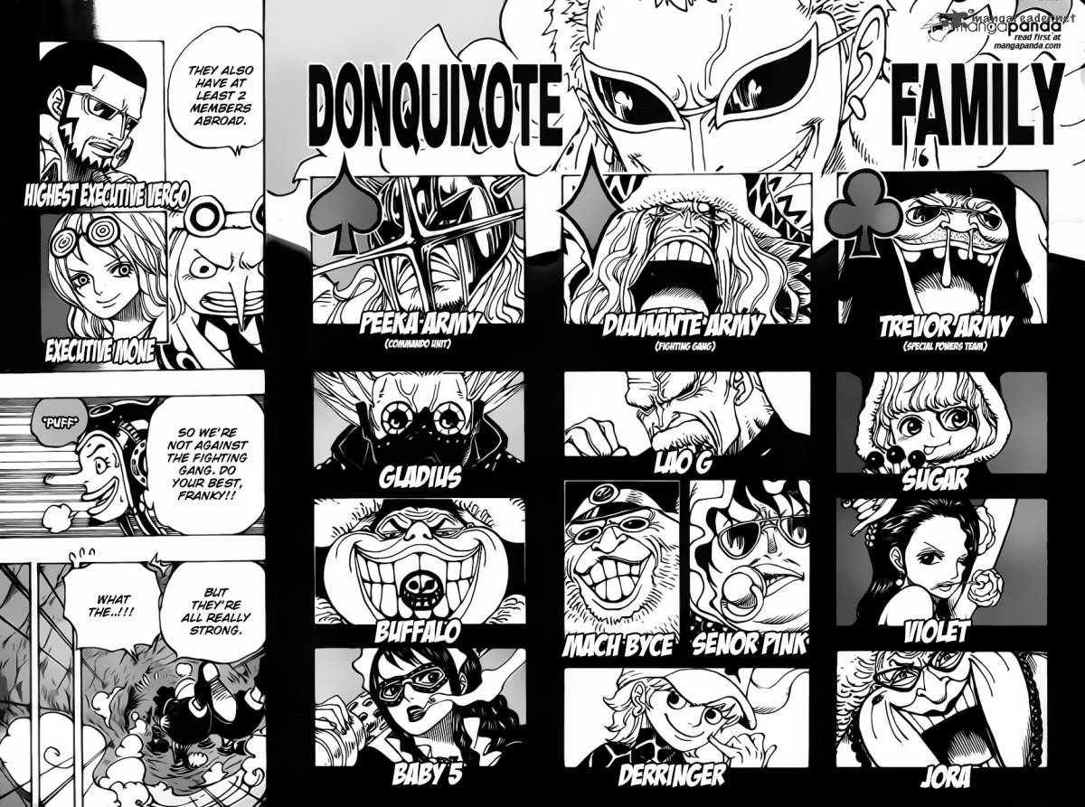 Chapter 732 - The underground world (Image 16)