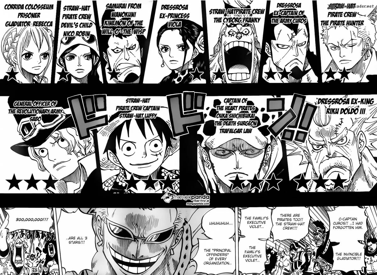 Chapter 746 - Stars (Image 10)
