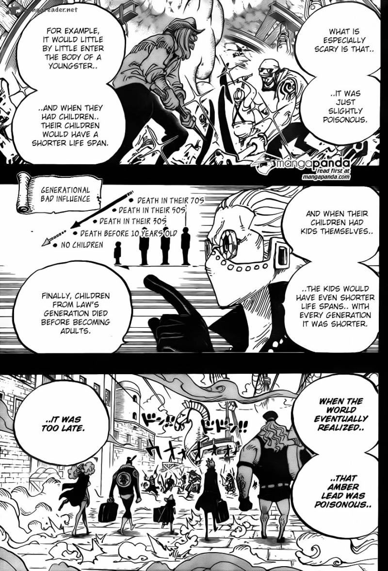Chapter 762 - The white city (Image 8)
