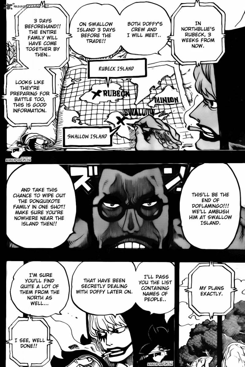 Chapter 765 - Island of Fate Minion (Image 9)