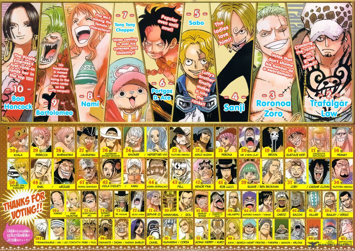 Chapter 771 - Sai Leader of the Happo Navy (Image 2)