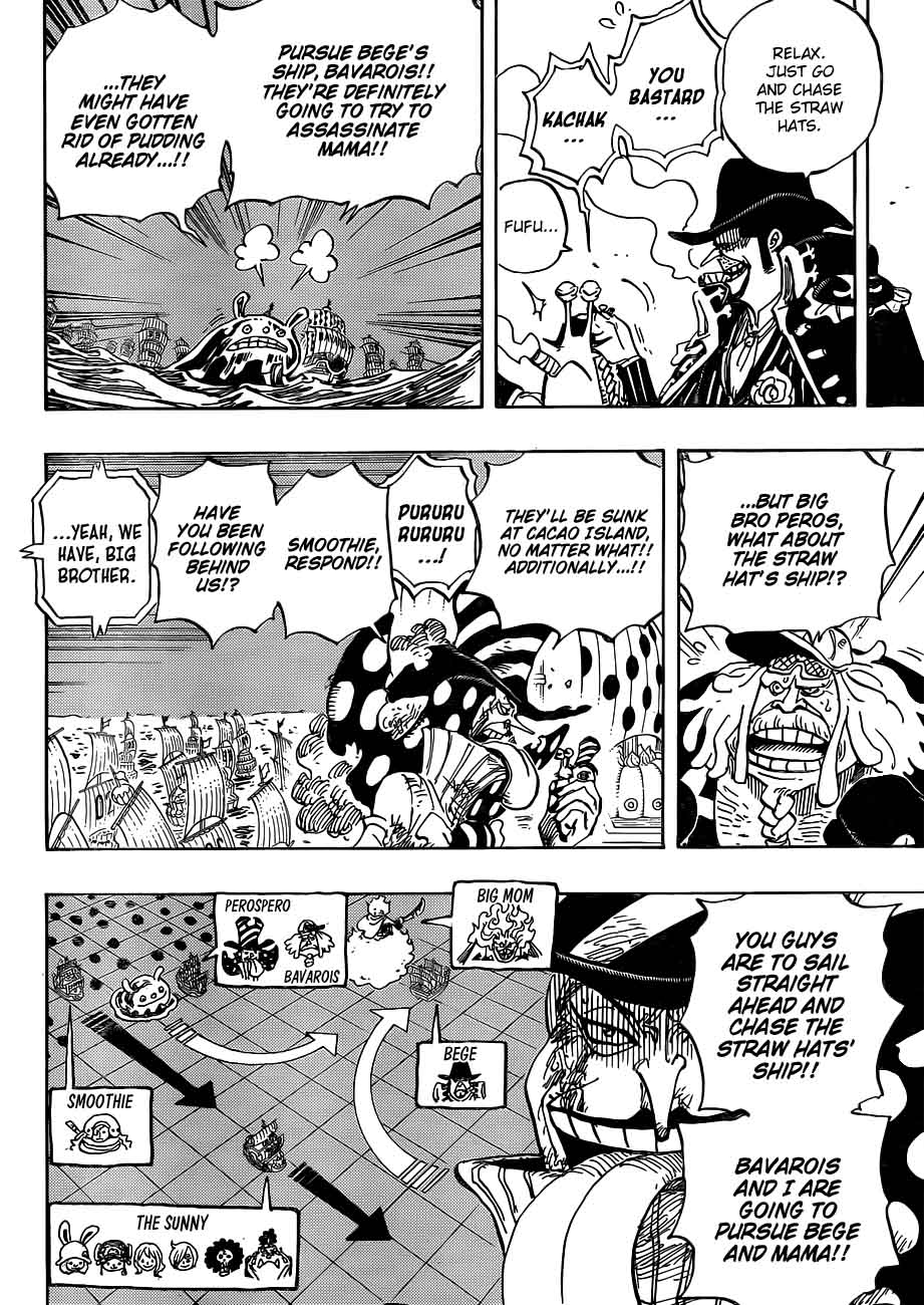 Chapter 892 - Recognised as strong opponents (Image 10)
