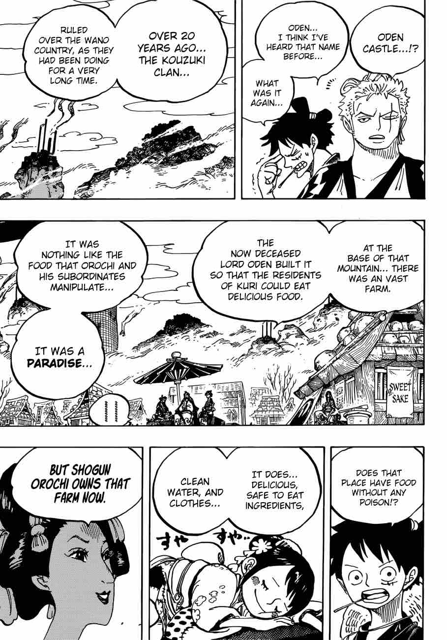 Chapter 914 - Okobore The Town of Leftovers (Image 9)