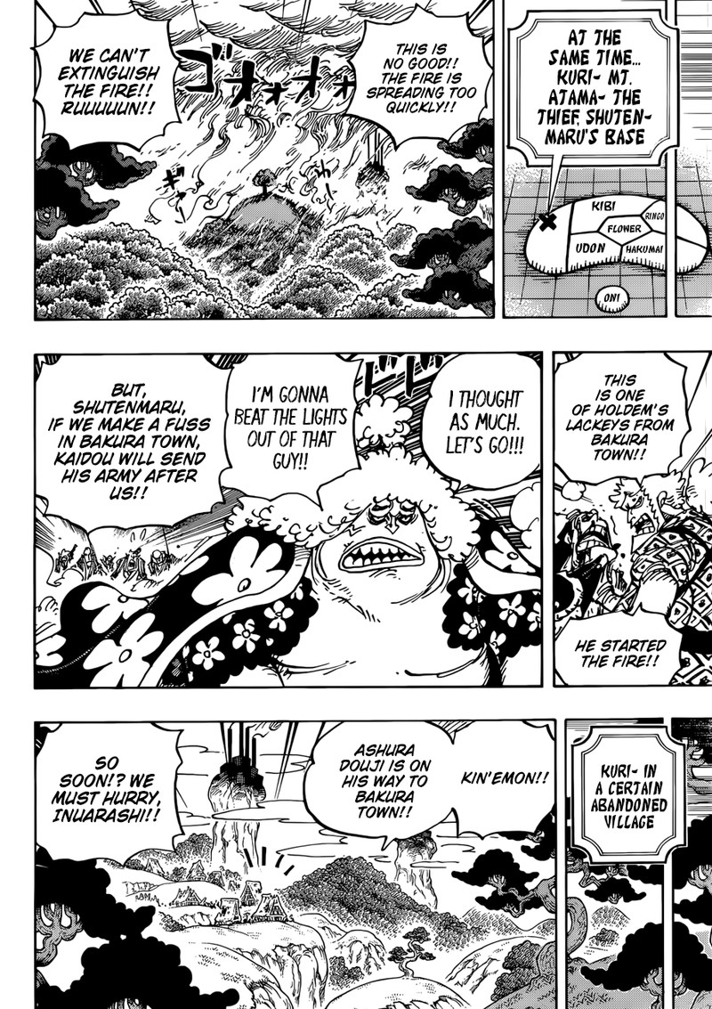 Chapter 941 - Ebisu Towns Most Beloved (Image 8)