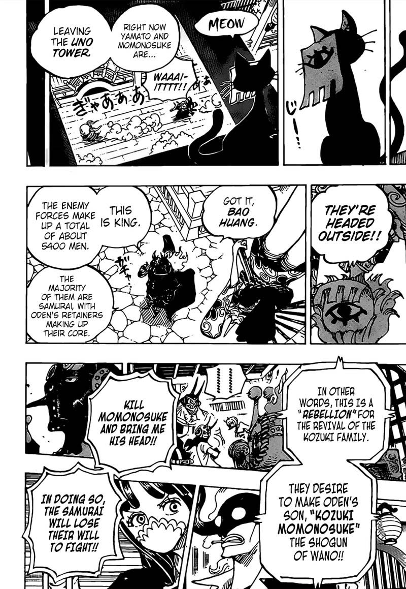 Chapter 993 (Image 10)