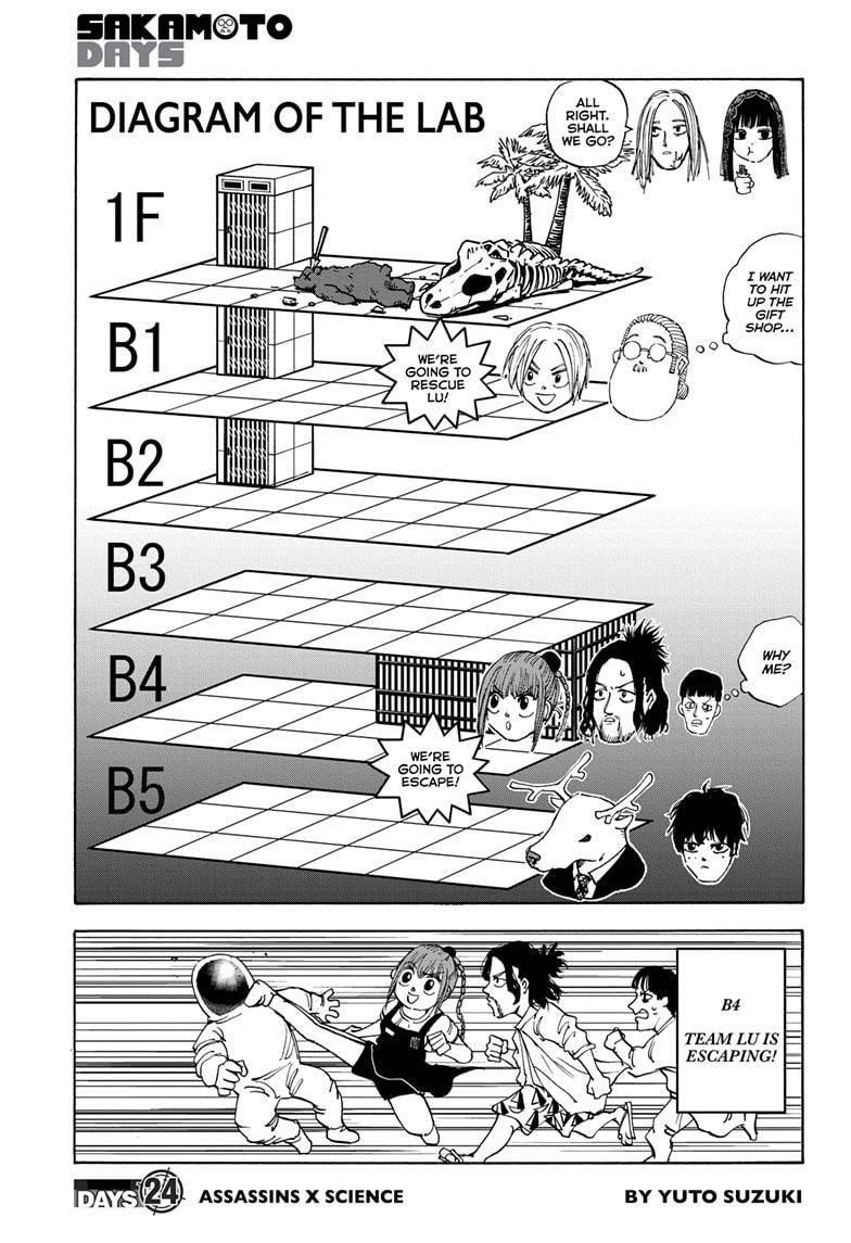 Chapter 24 (Image 1)